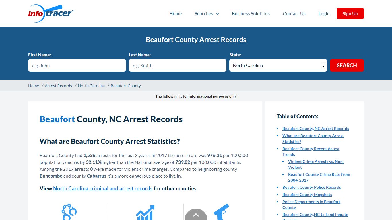 Beaufort County, NC Arrests, Mugshots & Jail Records - InfoTracer